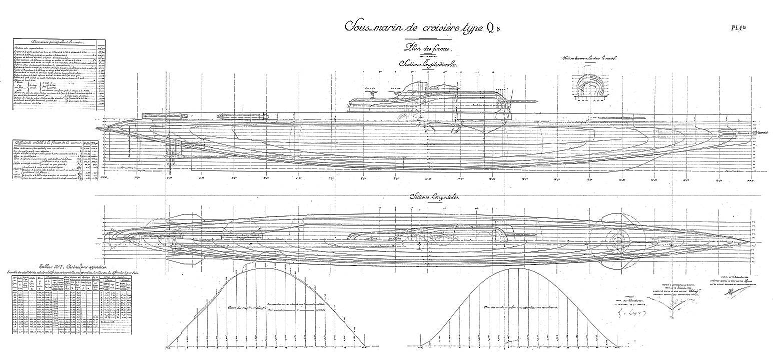 Submarine Blueprint